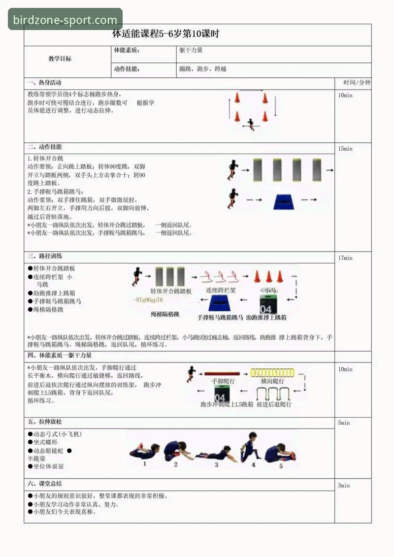 小鸟体育功能完整指南：技术评测与使用教程