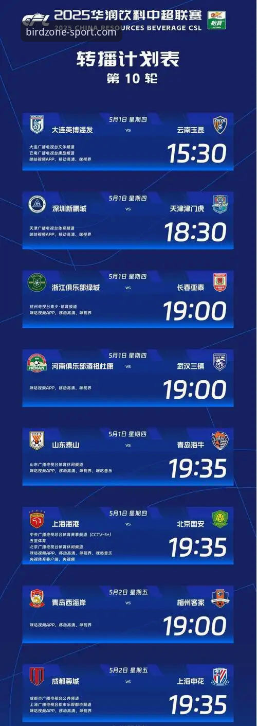 小鸟体育手机版最新版 vs 传统体育App：哪种更适合你的赛事观赛需求？