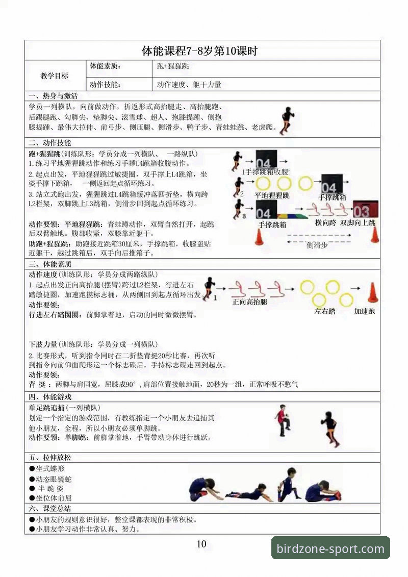 小鸟体育功能 小鸟体育功能完整指南:技术评测与使用教程